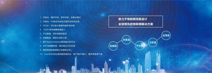 環(huán)境物聯(lián)網(wǎng)監(jiān)測(cè) 政務(wù)服務(wù)智能化新趨勢(shì)