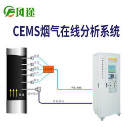 山東風鈴物聯網科技引領煙氣在線監測設備革新，CEMS技術結合物聯網服務助力環保升級